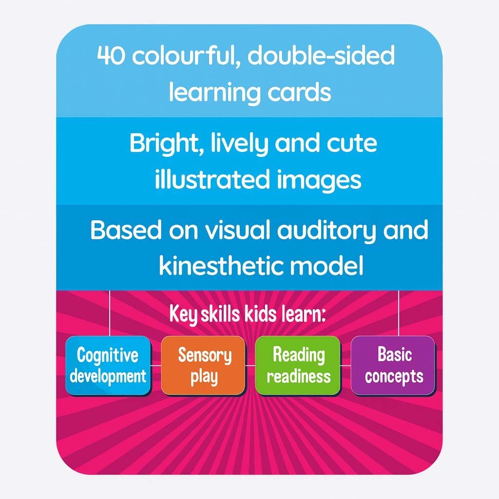 2b-2.jpg Flash Cards - Colours & Shapes - Image 4