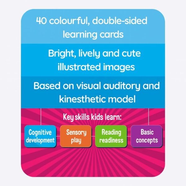 Flash Cards - ABC - Image 5