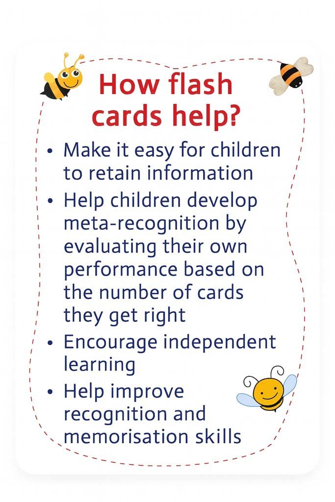 5-27.jpg Flash Cards - ABC - Image 8